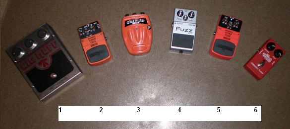set