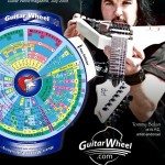 Reinventing the Wheel: TTK talks with the makers of the Guitar Wheel