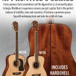 Summer NAMM 2015: Washburn Unveils New Apprentice 5 Series